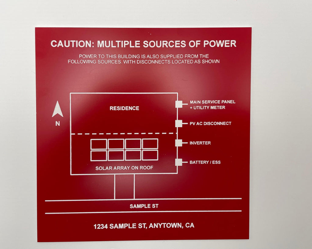 Solar Site-Map Placard