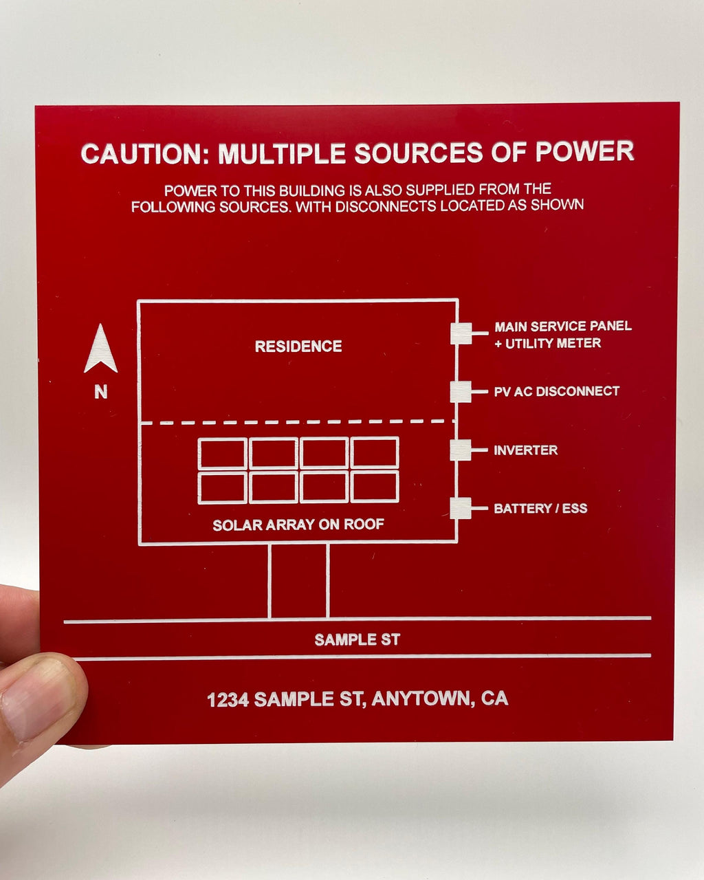 Solar Site-Map Placard